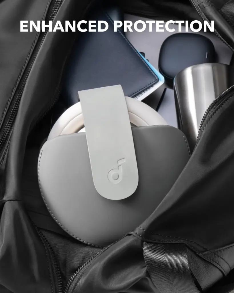 Anker Soundcore Headphones Travel Case for Space One Pro with